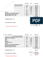 Dilution 15 ML 30 ML 100 ML Costing 01 08 2023