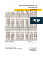 Tabel BFP Booster Hut 77