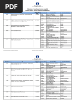 Consultancy Contract Awards 2018