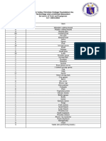 Tle Inventory