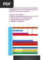 Ejercicio Estadística Descriptiva velocidadPedroSantiagoGonzalezLemus