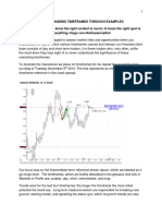 8 Understanding Timeframes Through Example