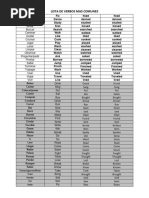 Verbos Comunes 2 Listas