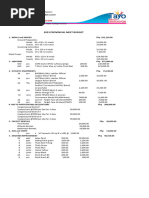 2023 Provincial Meet Budget