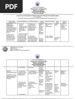 Action Plan On Reading Intervention For Struggling Readers Risr