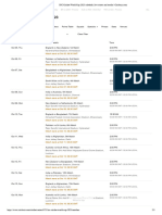 ICC Cricket World Cup 2023 Schedule