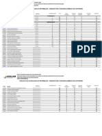 Analista de Tecnologia Da Informação - Arquitetura E Desenvolvimento de Software