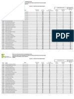 Status: Resultado Preliminar Da Prova Objetiva Negros