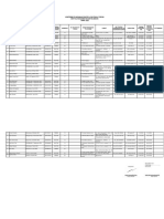 Laporan Monitoring Prala 2022