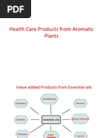 Aromatic Plant Products