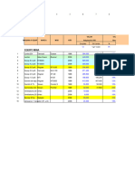 Cuadro Calculo de Costo Horario Equipos