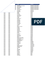 Tabla Estructura Geográfica 8 Regiones