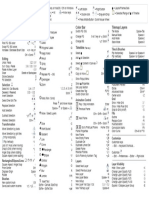 Aseprite Quick Reference - Cheat Sheet