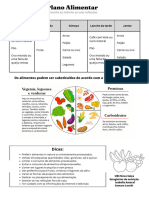 Dicas para Uma Alimentação Saudável