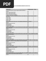 Test Audit