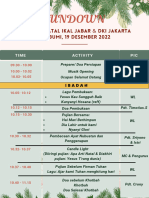 Rundown Perayaan Natal Ikal Jabar & Dki Jakarta