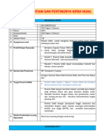 Modul Ajar KIMIA HIJAU