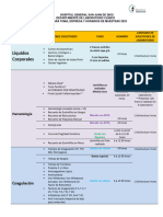 Guía Solicitud de Laboratorios Septiembre 2023