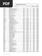 Kohler Price List 2023 - 230419 - 131647