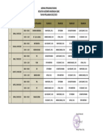 Jadwal Pengawas