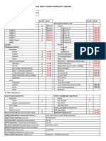 Tanker Cargo Sheet