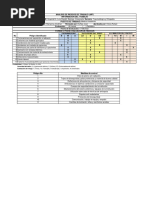 Analisis de Riesgo de Trabajo - Jonathan Marquina