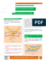 Chapitre I Reflexion de La Lumière