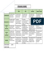 Speaking Rubric - Group Interaction