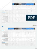 MS Plans - Part 3