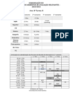 Comunicação Do Calendário Dos Momentos de Avaliaçâo Relevantes - 2023/2024 Ano: 8º Turma: B