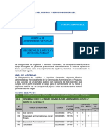 Sub Gerencia de Logistica y Servicios Generales