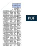 Listado Total Docentes Nombrados en Periodo de Prueba Concurso