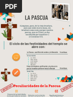 La Pascua