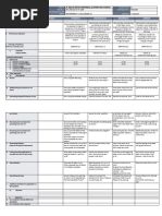 DLL - English 2 - Q1 - W2