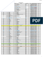 Jadwal Checklist Kebersihan Tenant