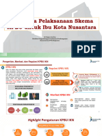 Pembiayaan Non APBN Pembangunan Ibu Kota Nusantara