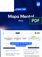 Ética - Mapa Mental 40° Exame Da OAB