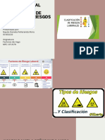 Cartilla Digital Sobre Las Clasificación de Riesgos Labrorales