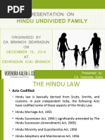 Hindu Undivided Family: Presentation On