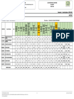 Matrices Des Moyennes 15 48 48