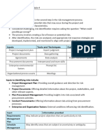 Project Risk Management Module 4