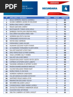 Resultados Examen 03-02-2024