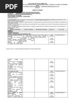 Budget-Of-Works - CSS 11 - 12