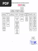 Materi Pelatihan Lengkap