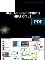 Mall Airconditioning Heat Cycle