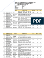 Kisi-Kisi PAS 2022 - SENI BUDAYA - 9