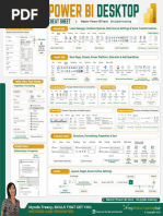 Power Bi Cheat Sheet