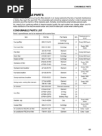 Consumable Parts List