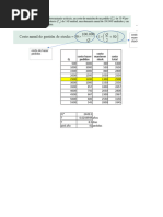 P1 Curso 1abis EOQ Curva de Costo Ejemplo