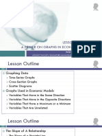 Lesson 00A Primer On Graphs in Economics